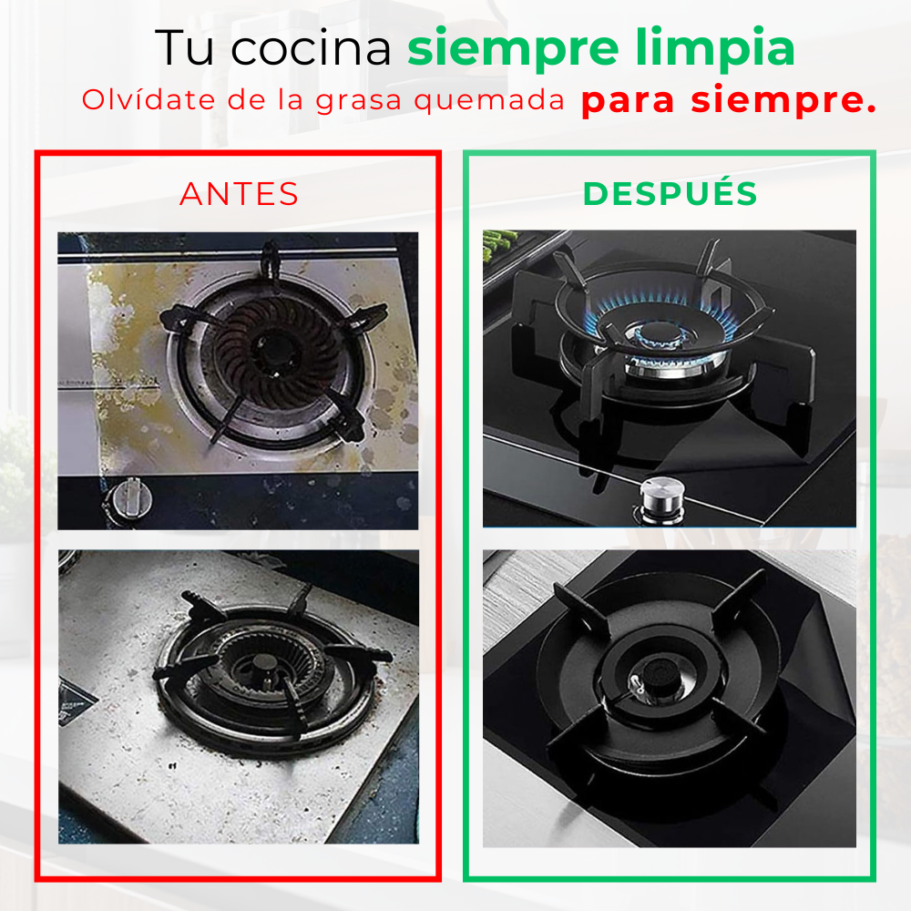 Protector Antigrasa para Estufa – Limpia en Segundos (Pack x4)