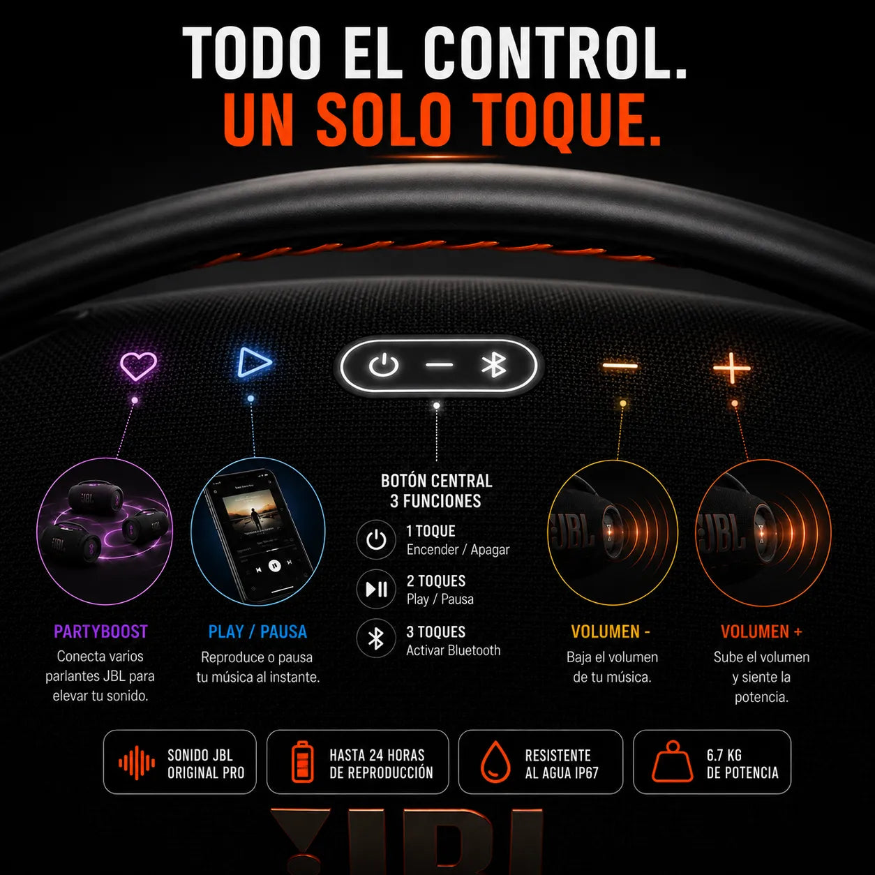Parlante JBL Boombox 3